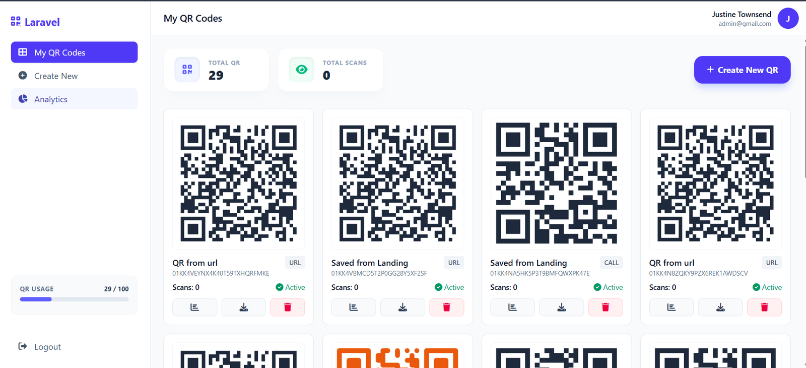 User Dashboard